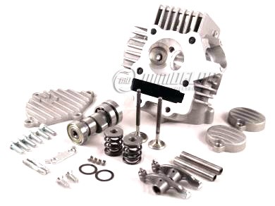Cylinderhuvud YX 150